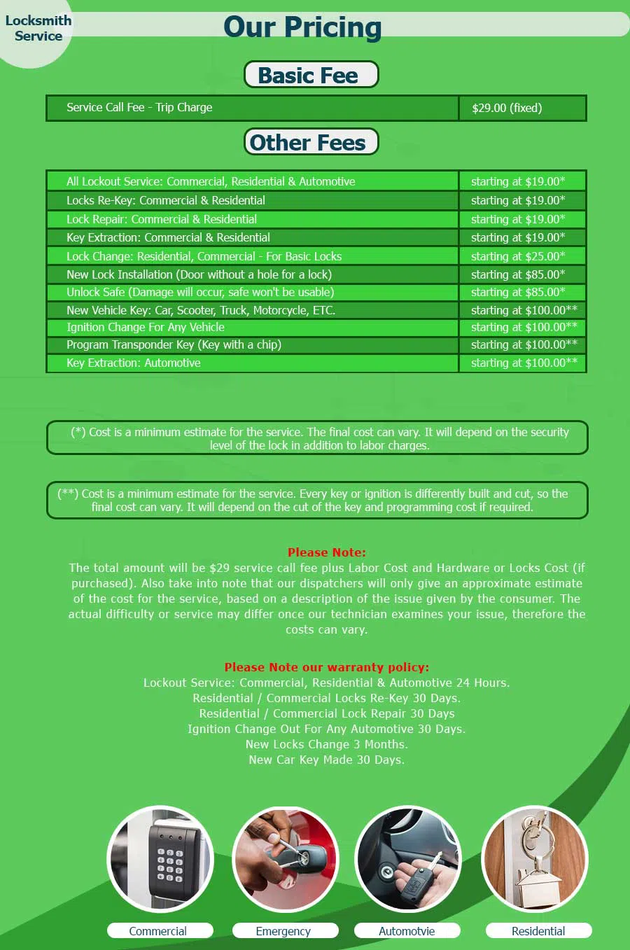 Houston Local Locksmith Service Houston, TX 281-502-1405